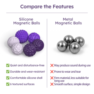 FL611 silicone magnetic fidget balls vs metal magnetic balls comparison chart